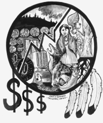 Canadian Capitalism and the Dispossession of Indigenous Peoples